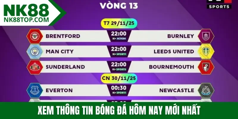 Xem thông tin bóng đá hôm nay mới nhất